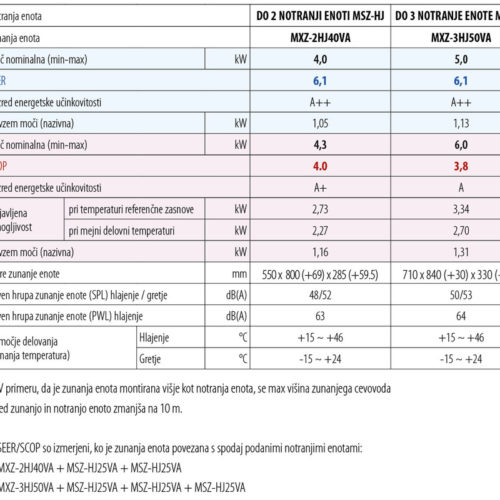 spec1